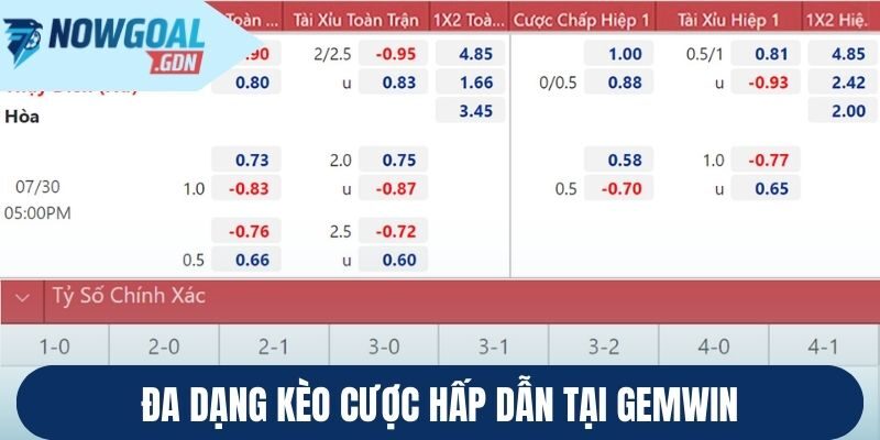 Đa dạng kèo cược hấp dẫn tại Gemwin