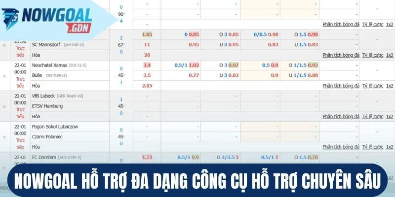 Nowgoal hỗ trợ đa dạng công cụ hỗ trợ chuyên sâu