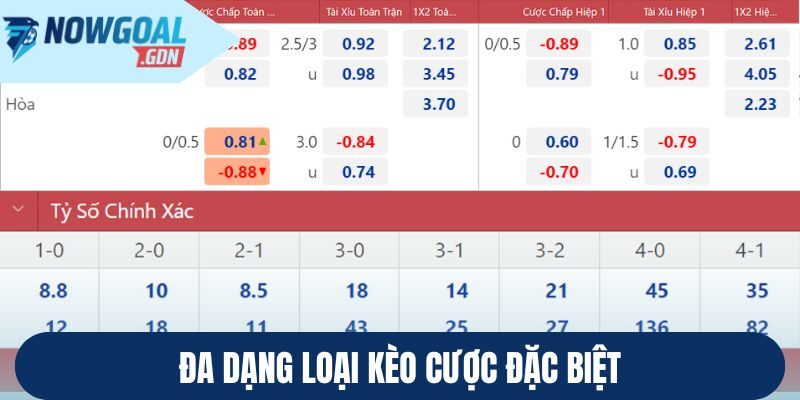 Áp dụng nhiều chiến thuật khi đặt cược