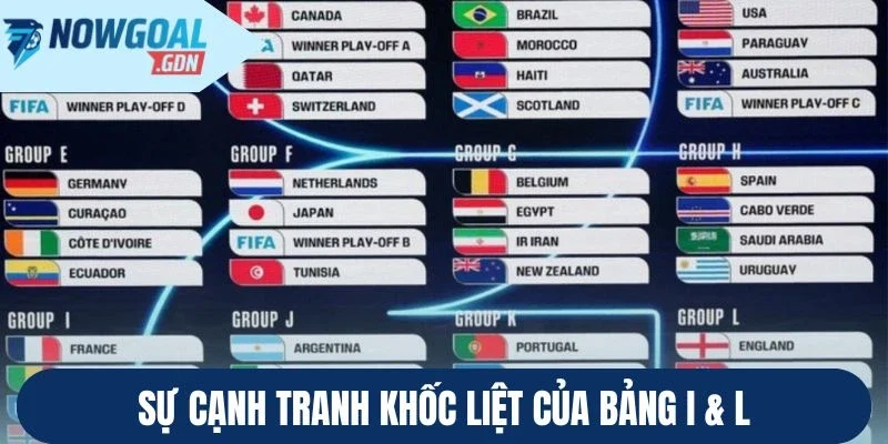 Sự cạnh tranh khốc liệt của bảng I & L